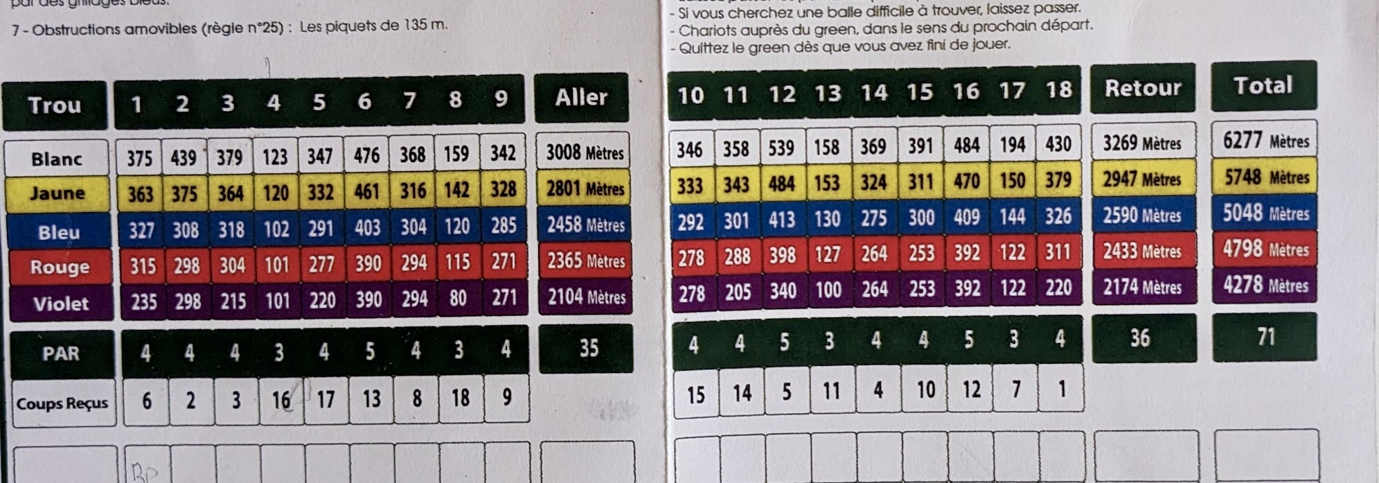 Golf UGolf Mennecy Chevannes